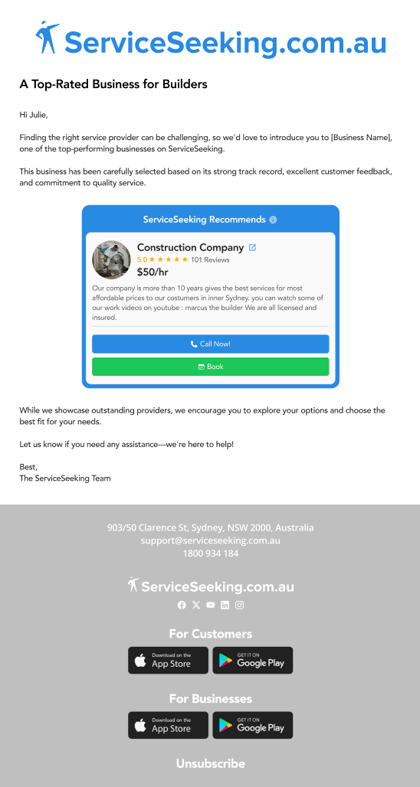 Featured Busines on Email Notif