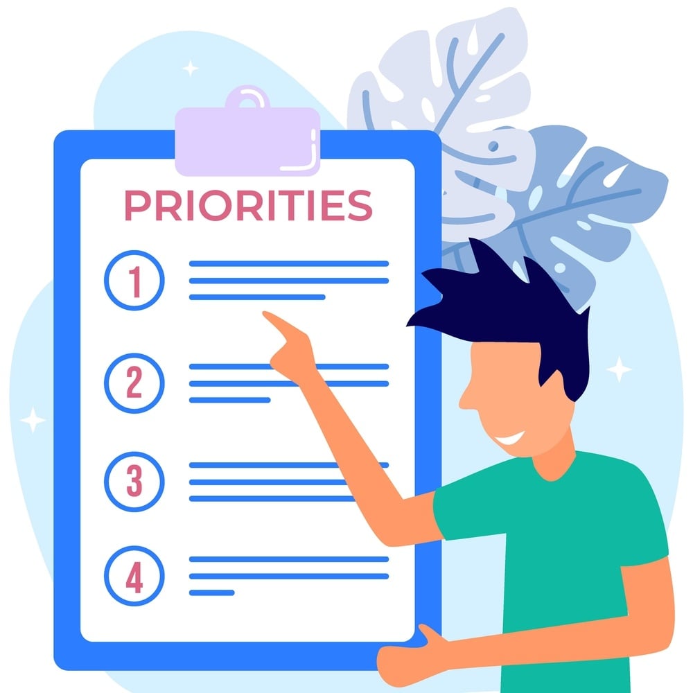 Identify Your Priorities ServiceSeeking