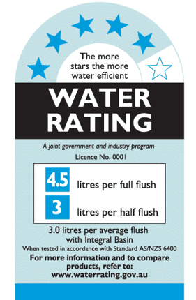 water rating australia
