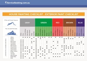 House Painting Checklist