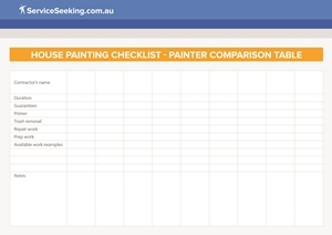 Painter Comparison Table