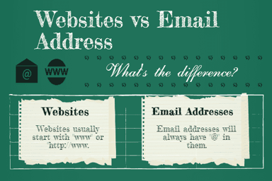 websites vs email address